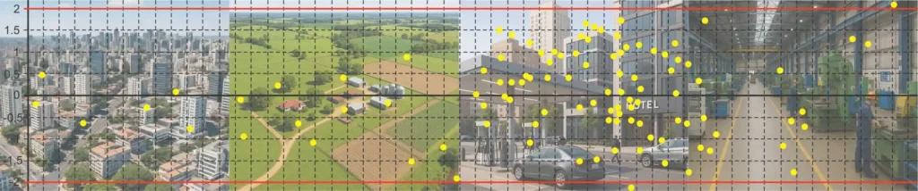 Montagem com imagens de imóveis urbanos, rurais, empreendimentos e máquinas, acompanhadas de gráfico estatístico, representando a engenharia de avaliações da OBRAP
